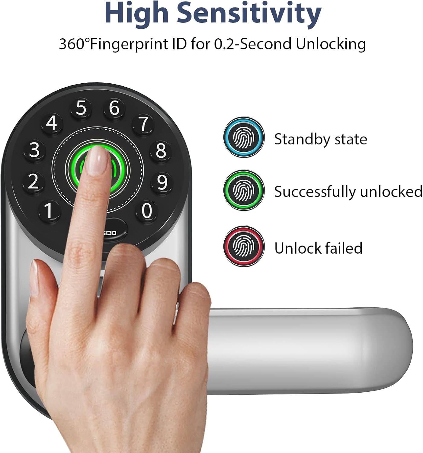 Unlock Your Home with the  Smart Biometric Fingerprint Door Lock - Now with Wifi, Keypad, and Bluetooth! 🔐✨