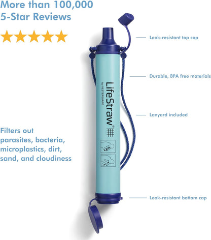 Personal Water Filter for Hiking, Camping, Travel, and Emergency Preparedness